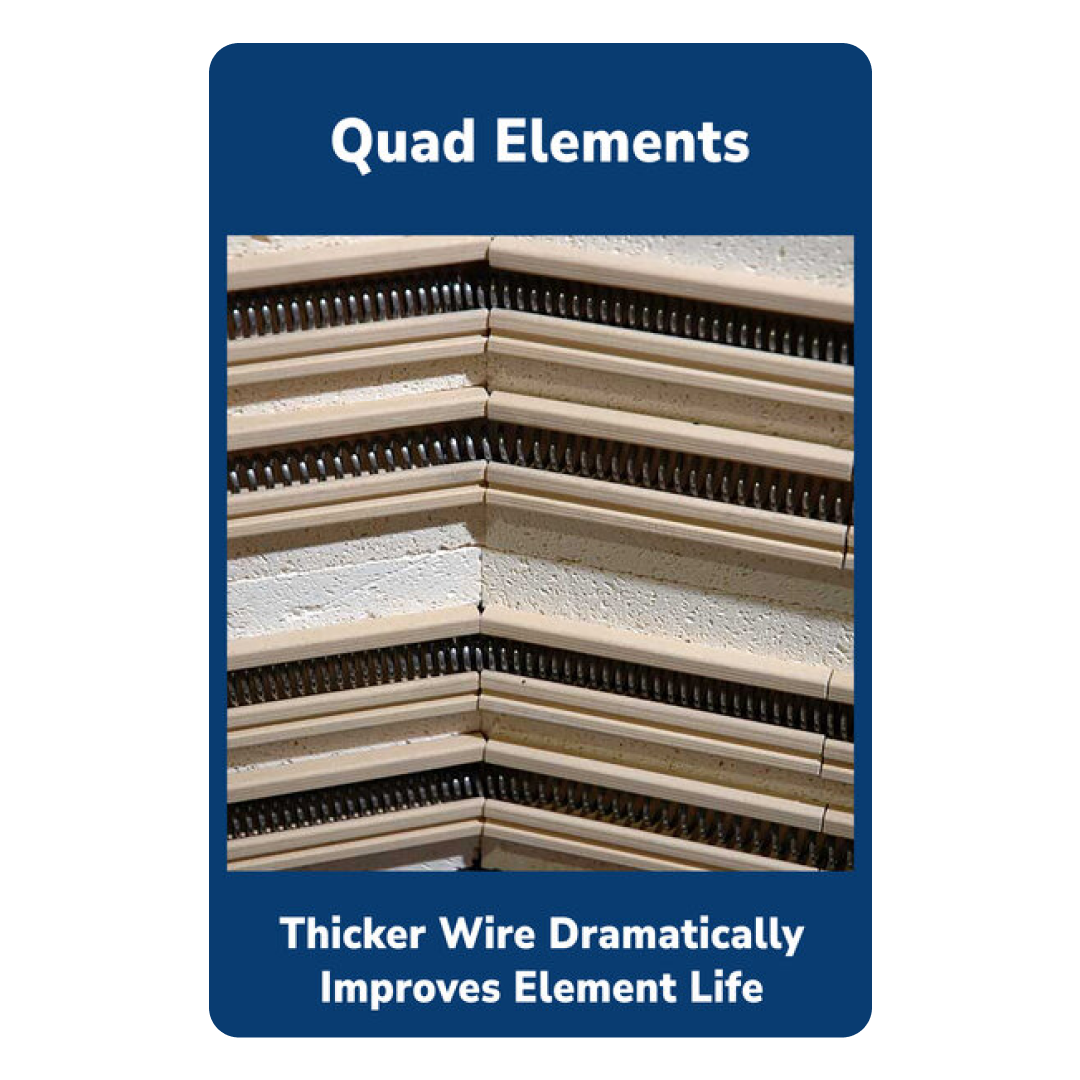Pre-Order Equad-Pro Kilns